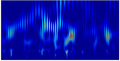 Heatmap Heatmap